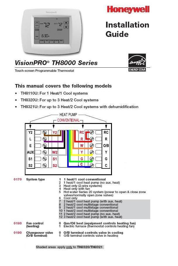 Wiring Diagram For Honeywell Rth9580wf