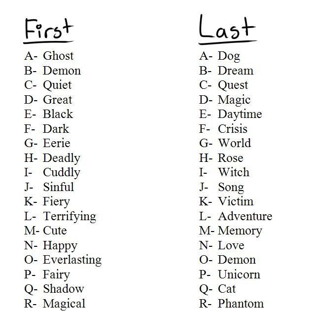Funny code names for boys funny png