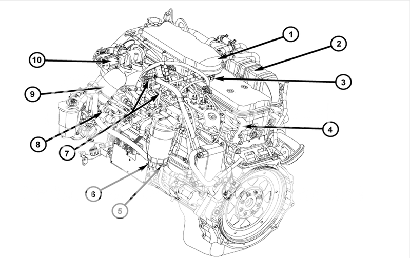 EGR valve,EGR cooler and Crankcase diagram
