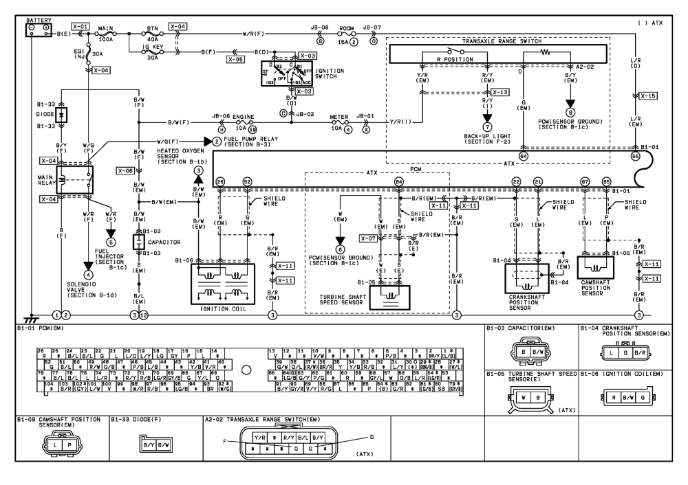 Wiring Diagram PDF: 01 Mazda Tribute Wiring Diagram