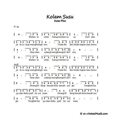 29+ Bukan lautan hanya kolam susah chord info
