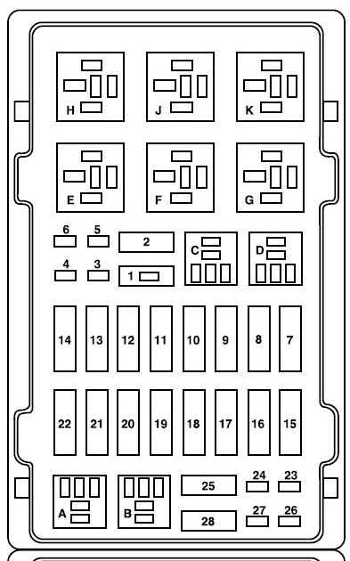 2004 E150 Fuse Box Diagram - Wiring Diagrams