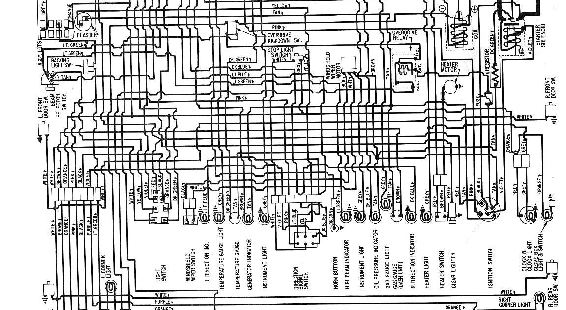 2015 Chrysler 200 Limited Fuse Box Diagram - turystawlaczkach