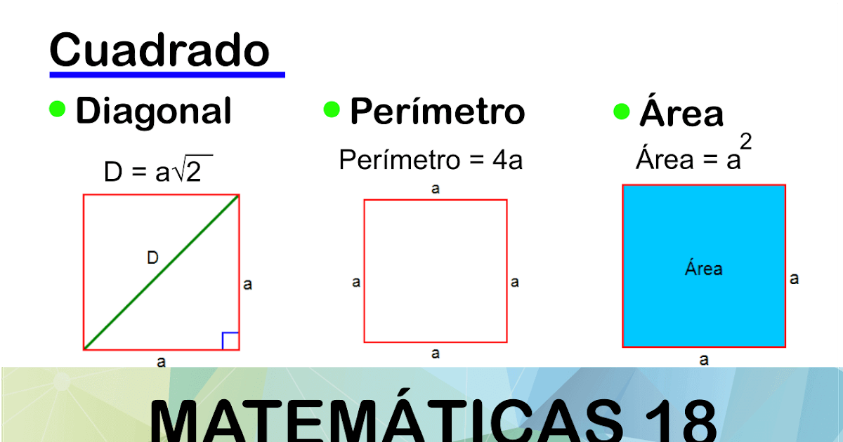 Como calcular el perímetro de un cuadrado