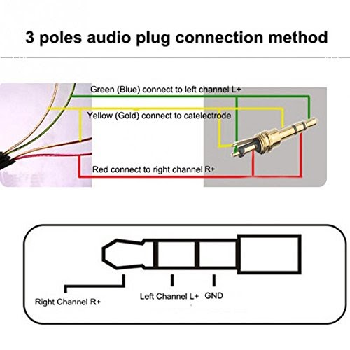 Audio Jack Wiring Diagram / 3.5mm Mono Open Audio Jack Wiring Diagram