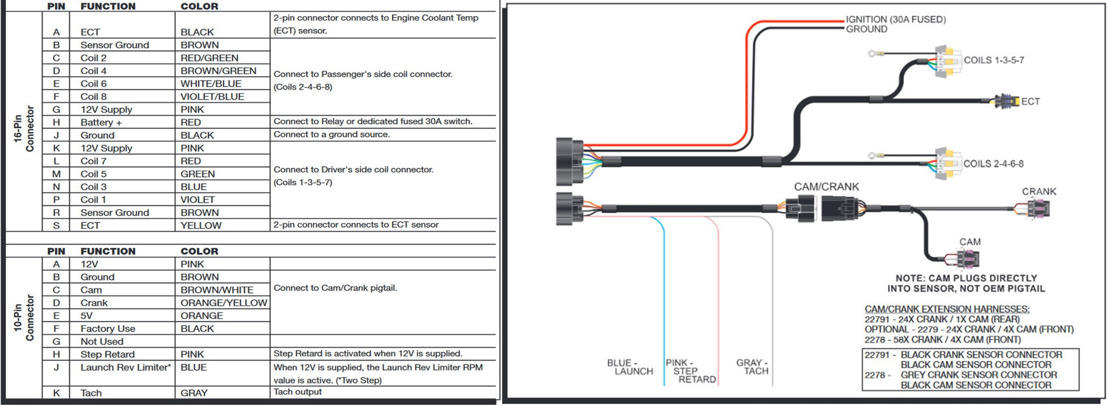 31 Ls Wiring Harness Diagram - Wiring Diagram List
