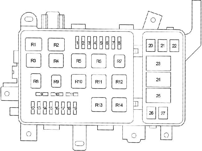 2000 Toyotum Land Cruiser Fuse Box Diagram - Wiring Diagrams