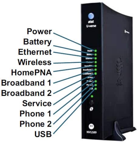 Broadband Light Flashing Red
