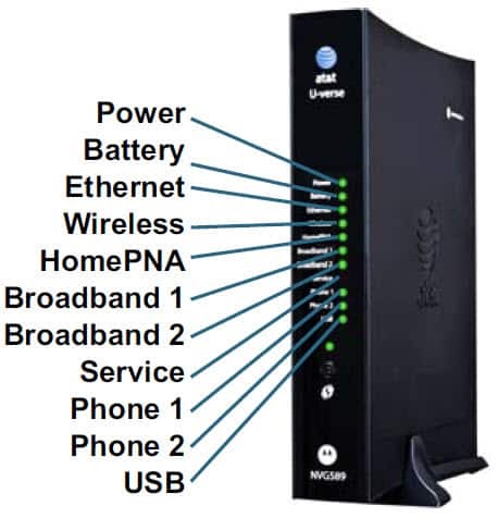 Broadband Light Flashing Red