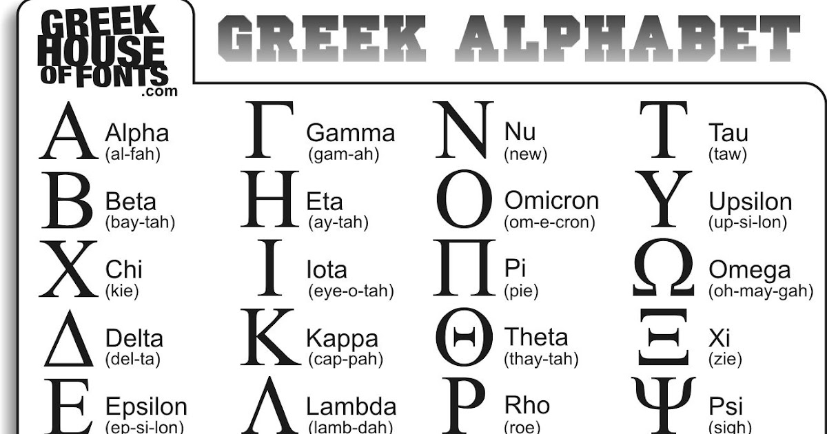Free Printable Greek Alphabet Flash Cards