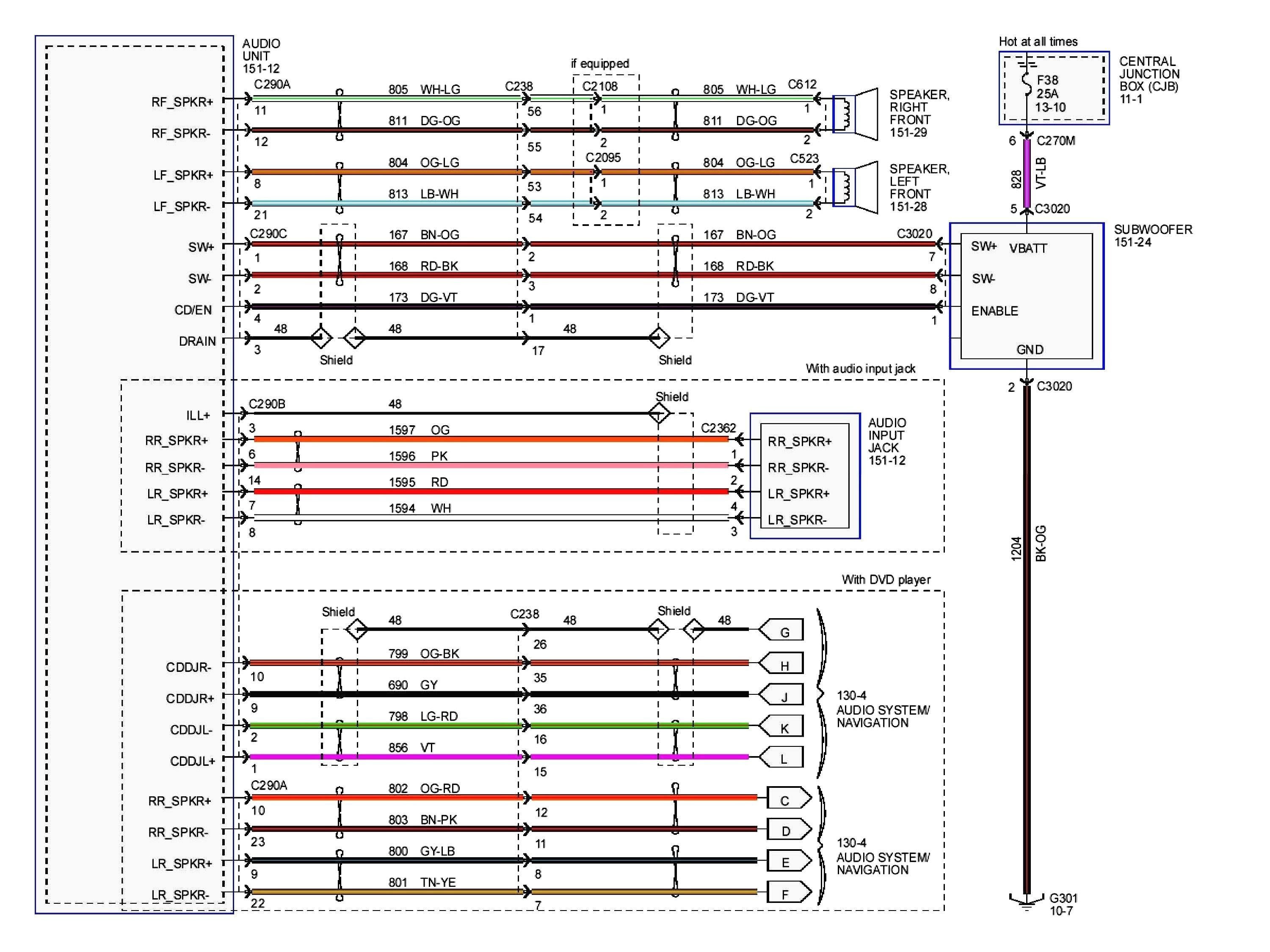 Ford Edge Engine Wire Diagram - Wiring Diagram