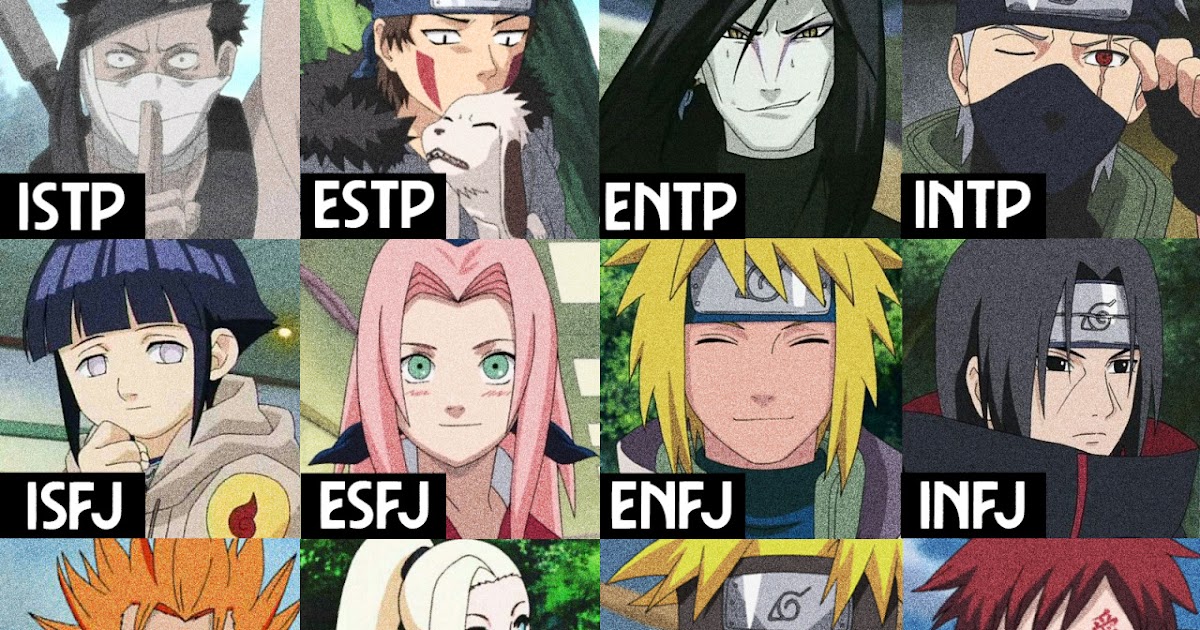 Intp Anime Characters Naruto - Haha Wallpaper