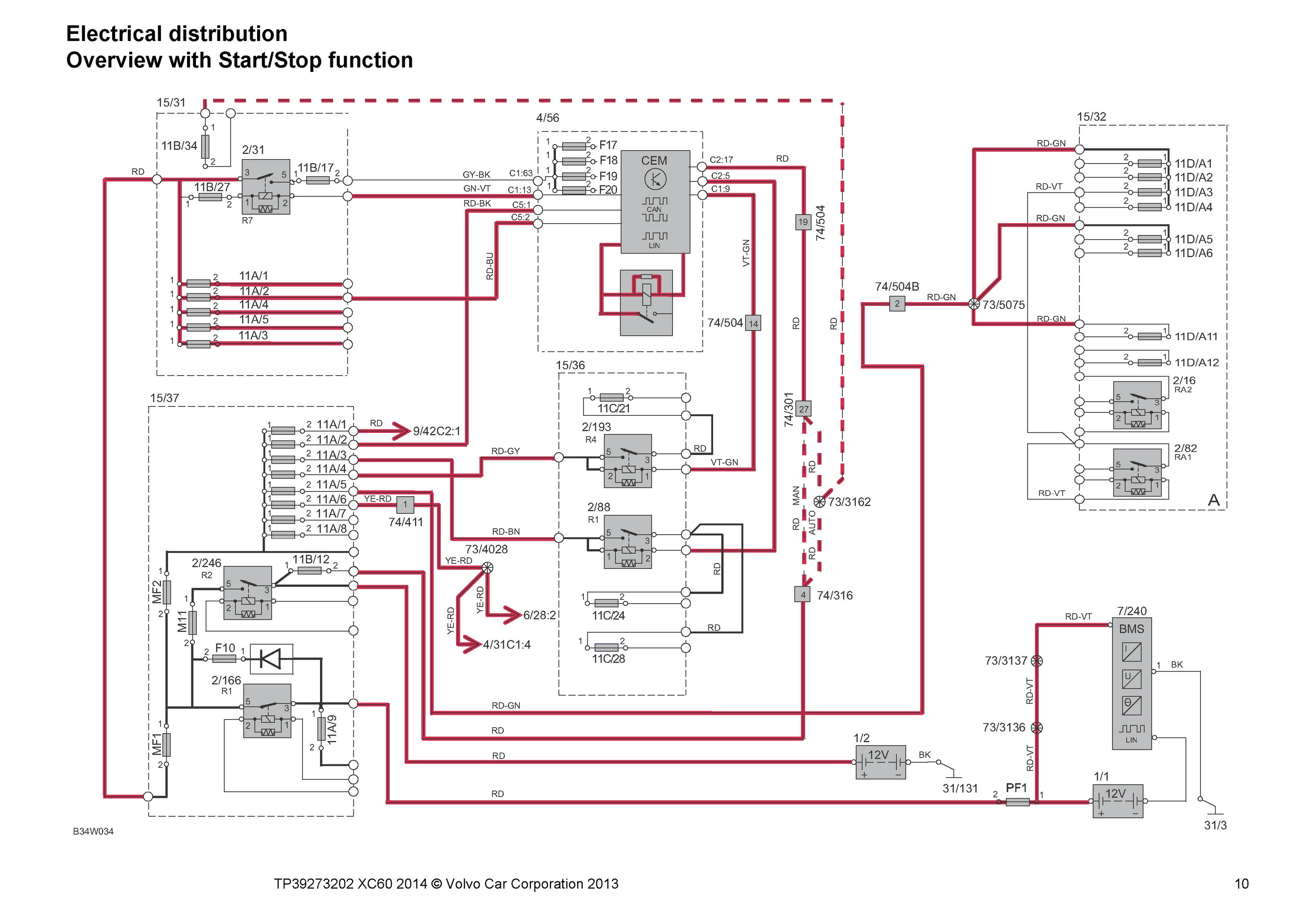 Vintage Air Gen Iv Wiring Diagram from lh6.googleusercontent.com