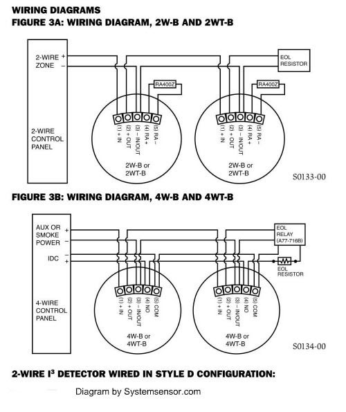 Autosportswiring: 4 Wire Smoke Detector Wiring Diagram Detectors Even