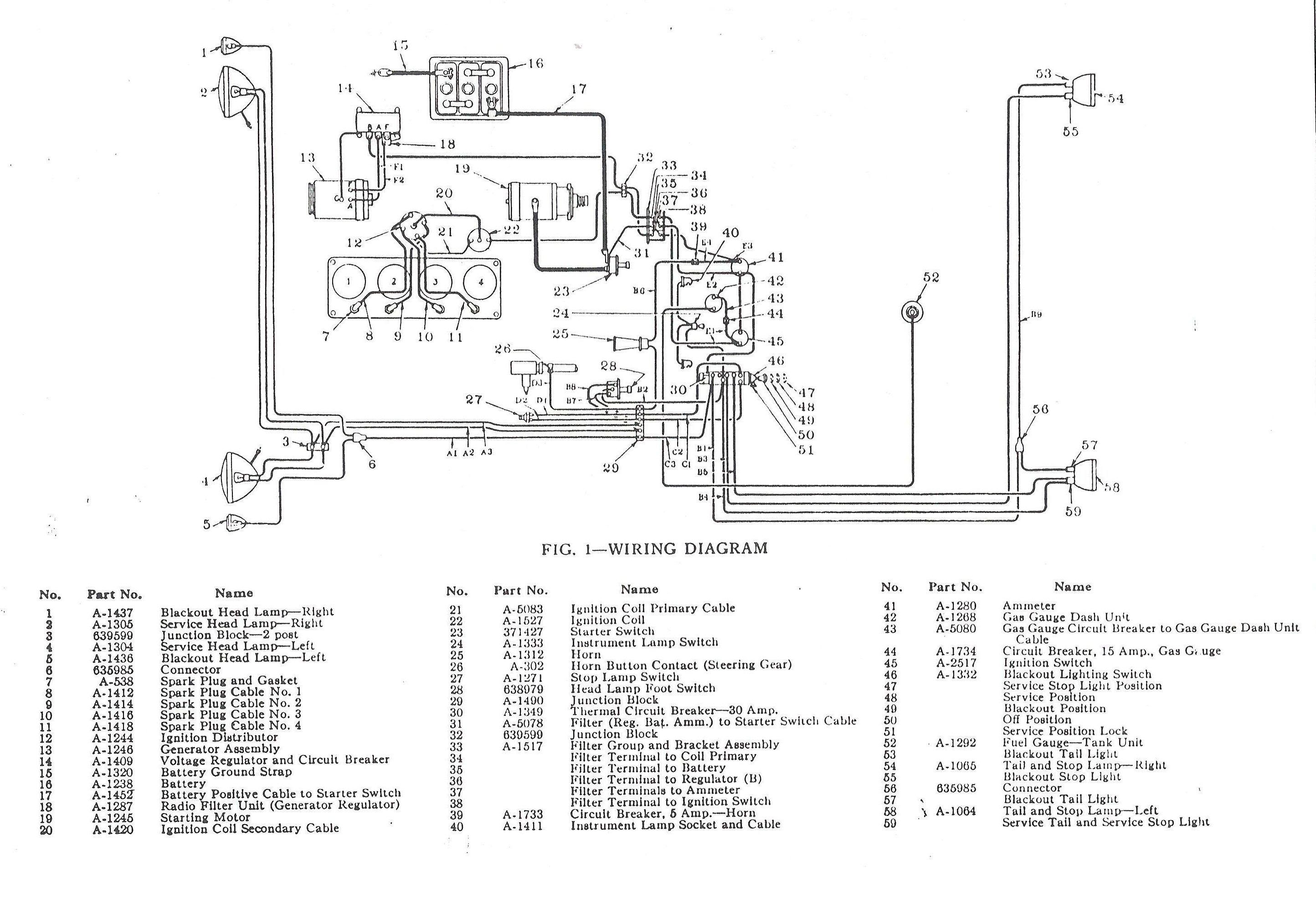 Willy Jeepster Wiring Diagram - Complete Wiring Schemas