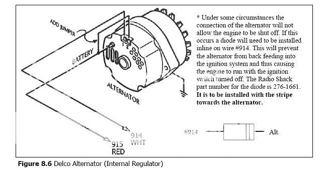 72 Chevelle Alternator Wiring Diagram - Wiring Diagram Networks