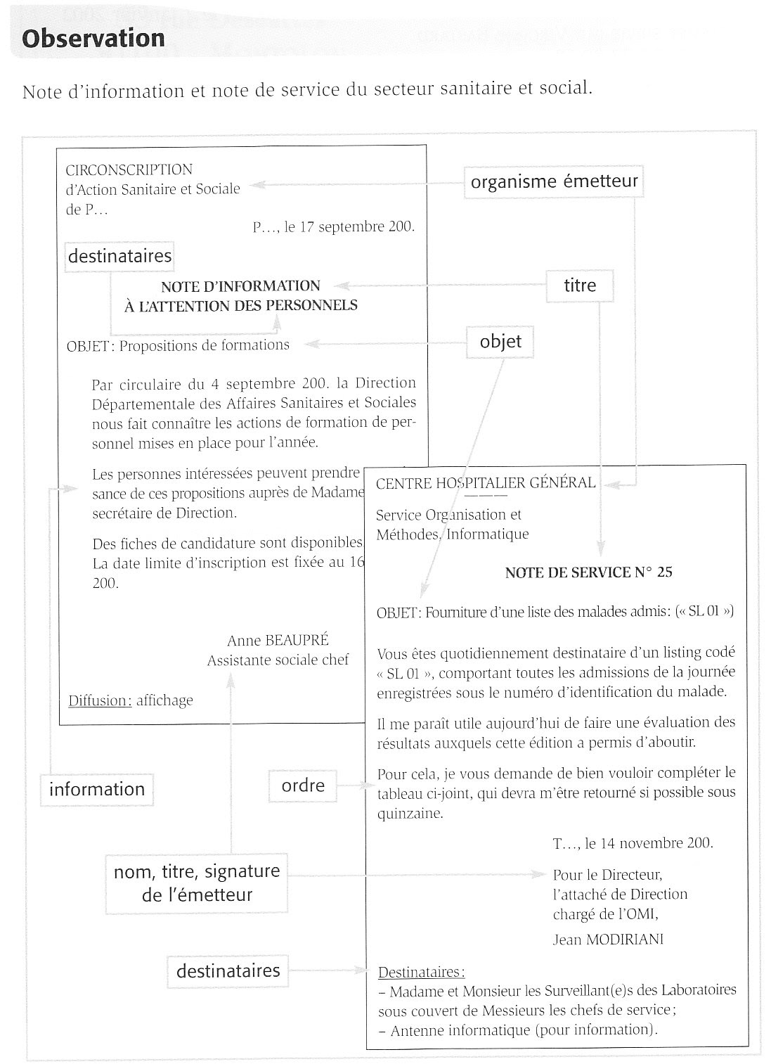 Exemple De Rapport De Stage Bts Esf  Image to u