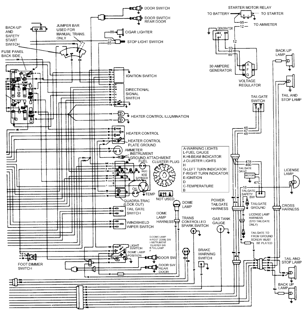 28 Jeep Cherokee Wiring Diagram - Wiring Diagram List