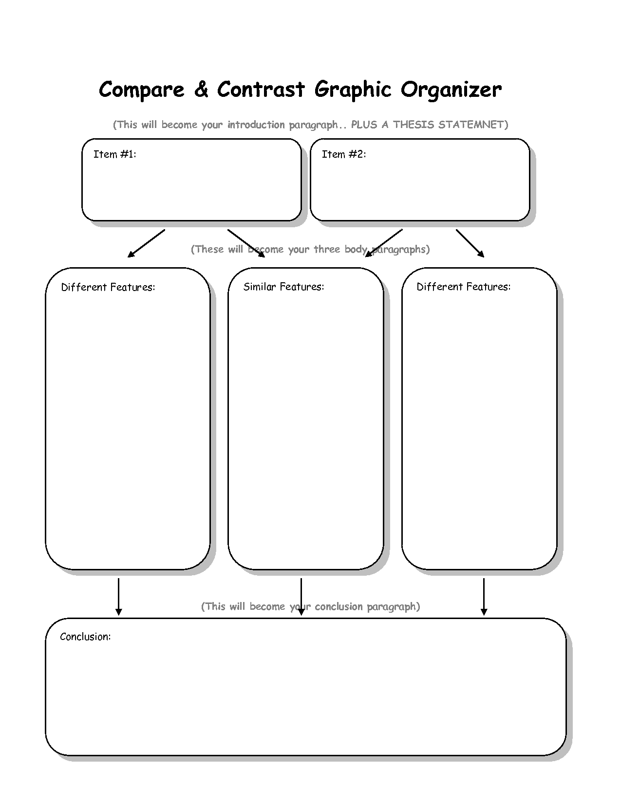 essay organizer for middle school