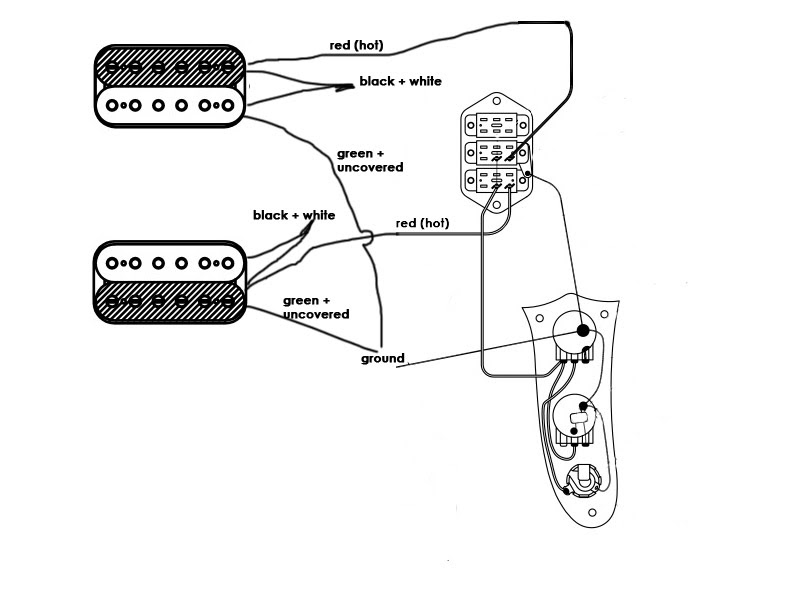 Fender Jaguar Humbucker Wiring Diagram - Wiring Diagram & Schemas