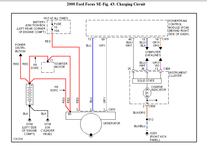 Ford Focus Charging Circuit