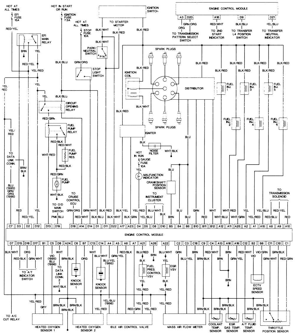 1995 Toyota Camry Distributor Wiring Diagram - Wiring Diagram