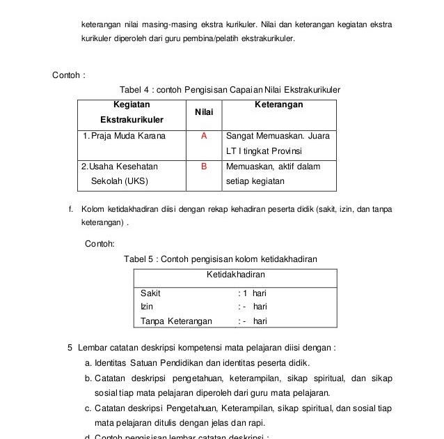 Deskripsi Pramuka Di Raport