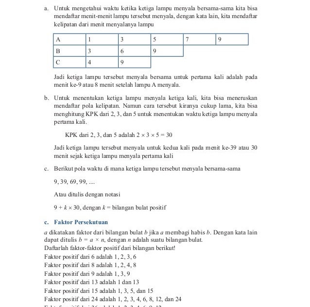 Soal Ulangan Matematika Bilangan Bulat Kelas 7 Kurikulum 2013 - Master