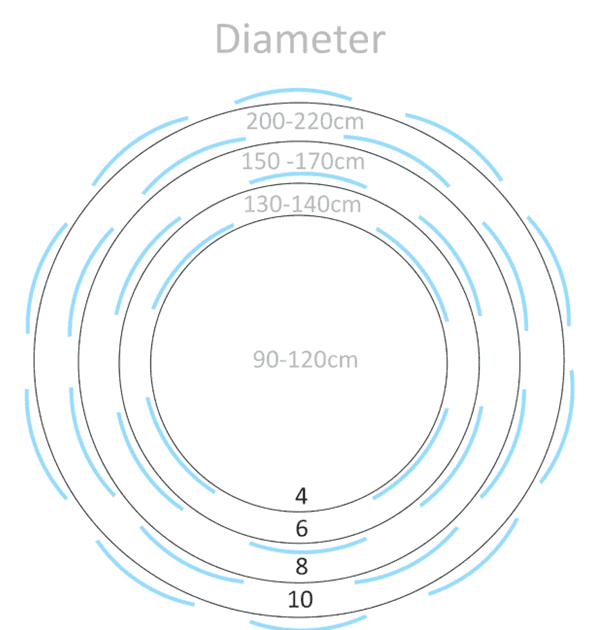 Dining Round Table Standard Dimensions - Colombo Round Dining Table By