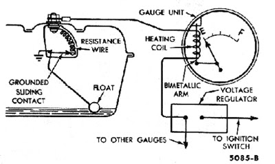 Fuel Level Sensor Wiring Diagram - Wiring Diagram