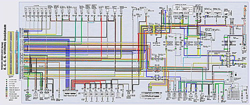 Wire Diagram 1990 Nissan 300zx - Complete Wiring Schemas