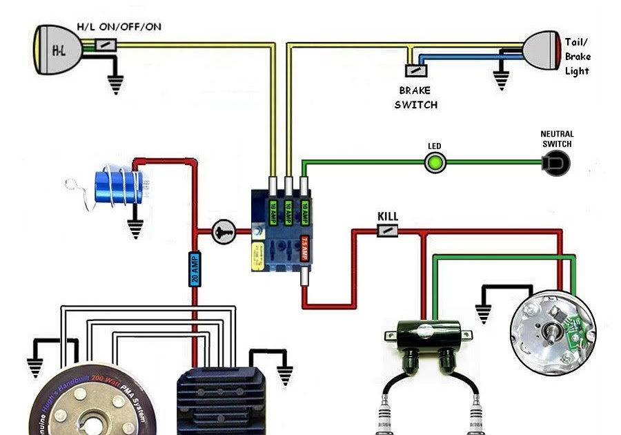 Wiring Diagram For Dirt Bike schematic and wiring diagram