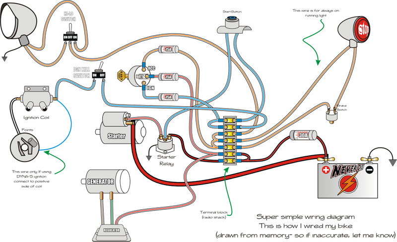 35 Harley Davidson Ignition Switch Wiring Diagram - Wiring Diagram