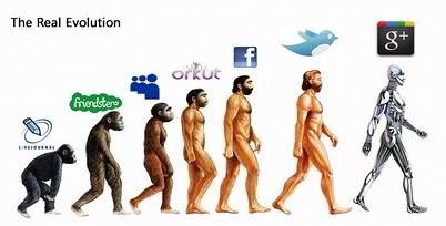 The evolution of social networking