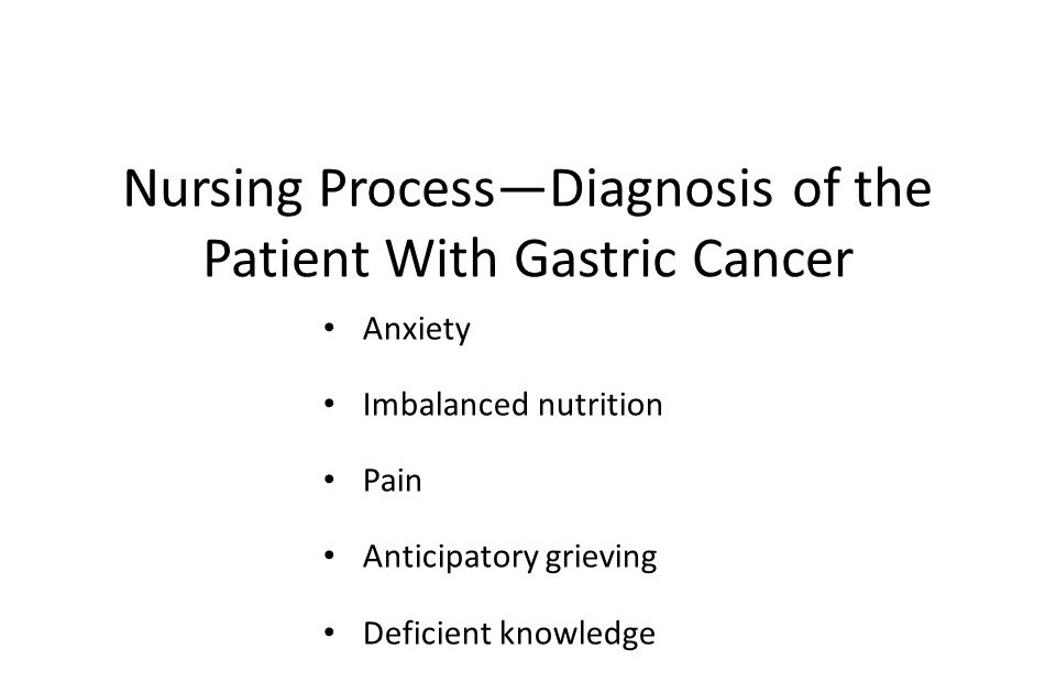 Gastric Cancer Nursing Diagnosis