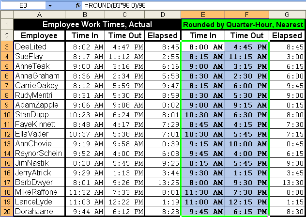 RoundTimeQuarterHour_Nearest