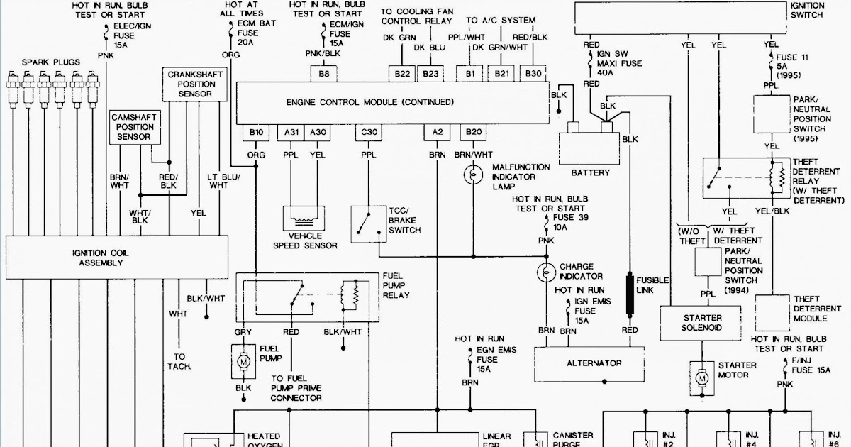 2008 Toyota Prius Fuse Box Diagram | schematic and wiring diagram
