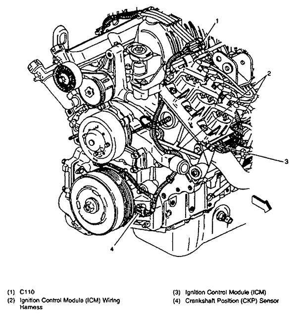 Car Repair World: pontiac Crankshaft Position Sensor Location