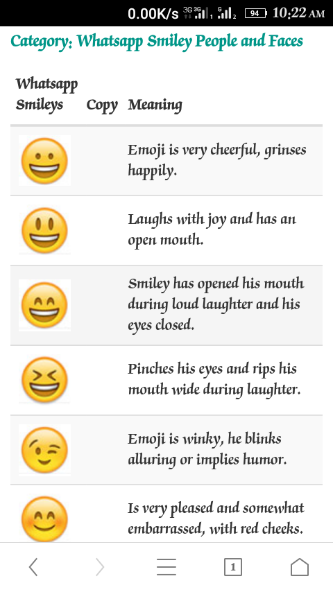 Meaning Of Smileys On Whatsapp لم يسبق له مثيل الصور Tier3 Xyz