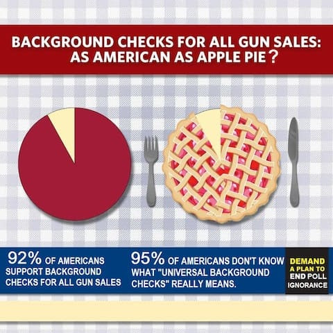 Incendiary Image of the Day: Universal Background Checks ...