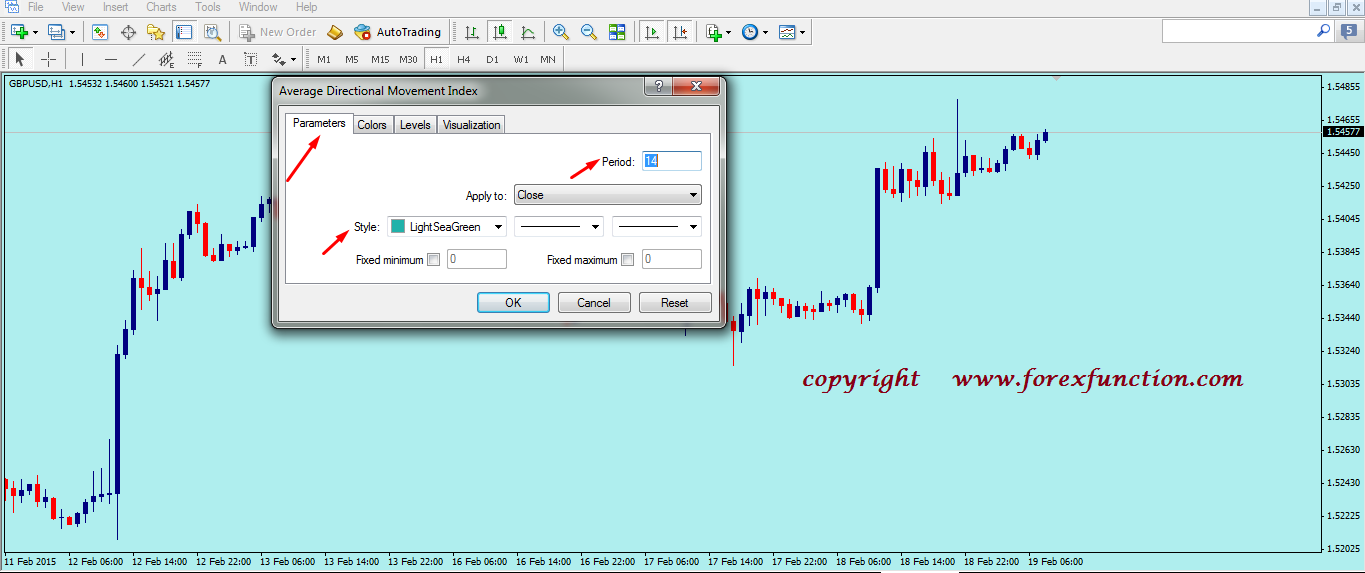 forex trading micro lots trading