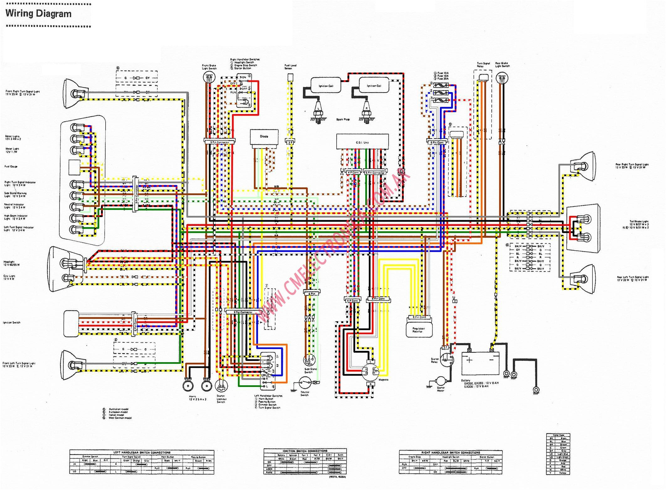 20 Unique Kawasaki Ex500 Wiring Diagram