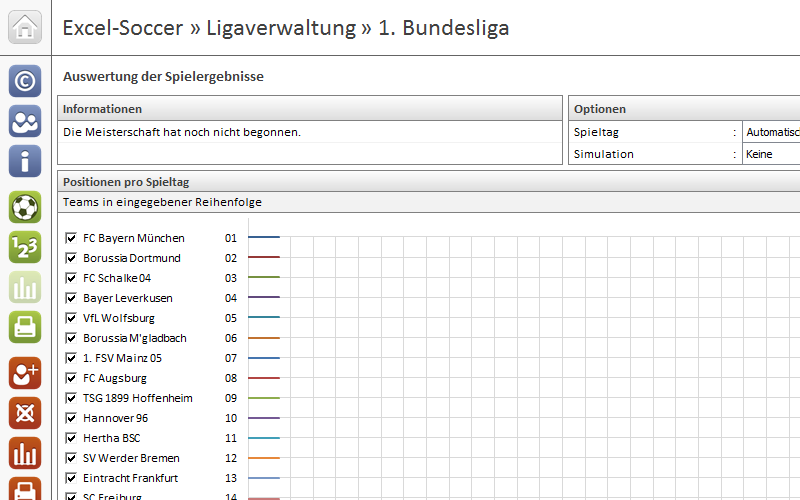 Spielergebnisse Bundesliga
