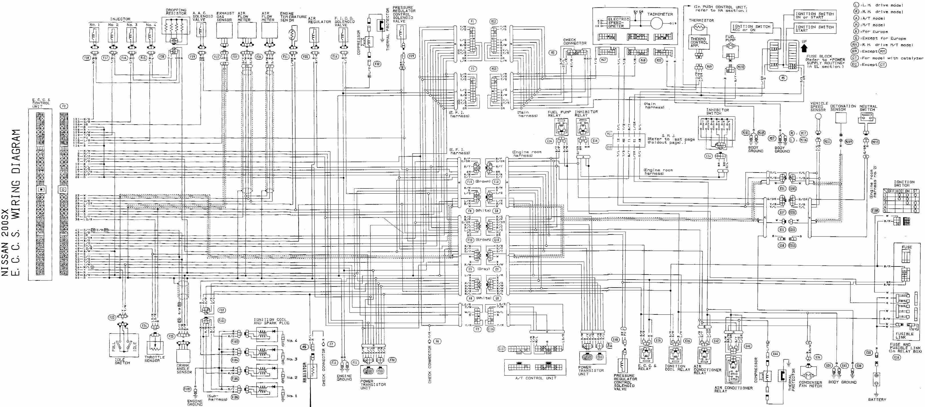 Nissan Micra Electrical Wiring Diagram