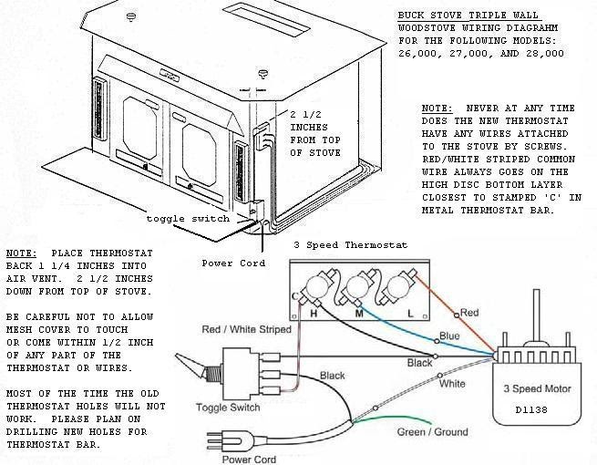 Wiring Diagram For Wall Thermostat - Electrical Wiring Diagram Guide
