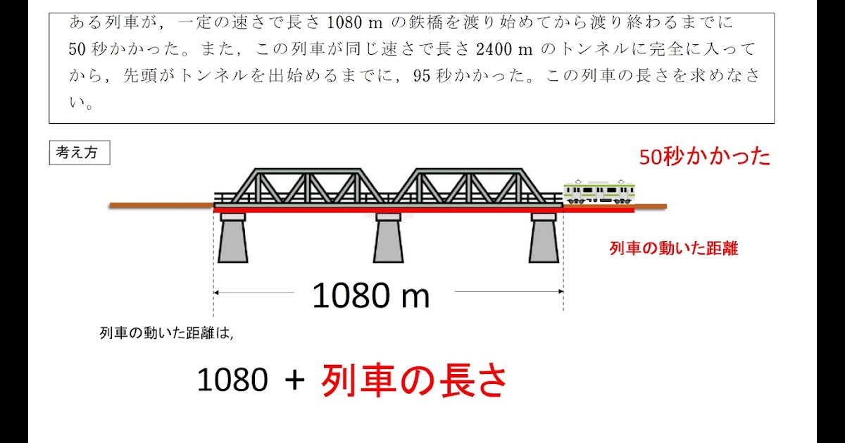 無料ダウンロード 連立方程式 文章題 問題 ここから印刷してダウンロード