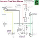 Suzuki Ap50 Wiring Diagram - Complete Wiring Schemas