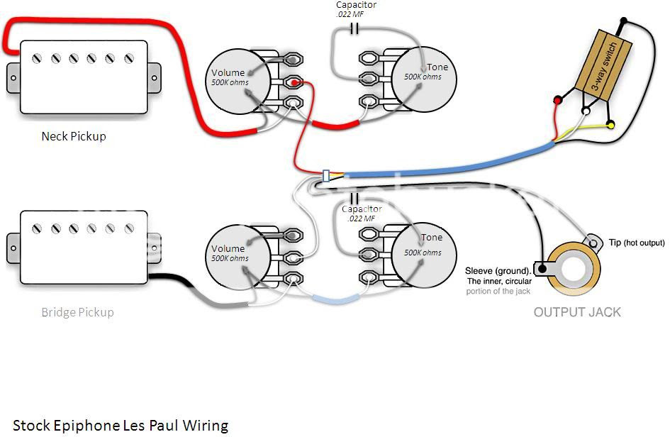 [Download 21+] Gibson Les Paul 50's Wiring Diagram