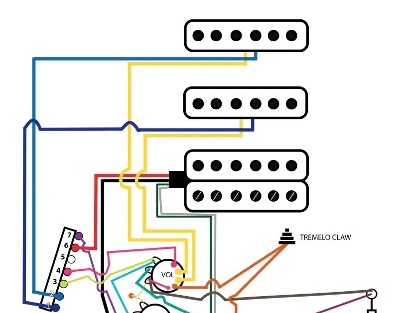 Jackson Wiring Diagram / Jackson Kelly Wiring Diagram - Wiring Diagram