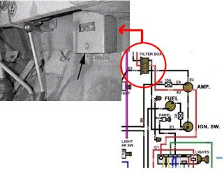 Willy Jeep Wiring Diagram For 1957 - Complete Wiring Schemas